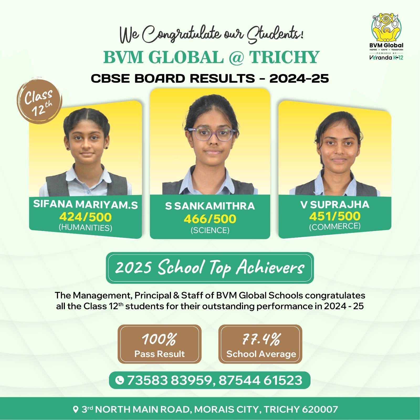 CLASS 12 - School Top Achievers - 2024-2025